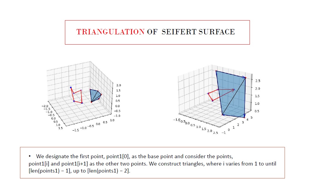 Triangulation